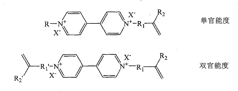 Method for preparing nanometer antibacterial core-shell polymer microsphere through emulsion polymerization