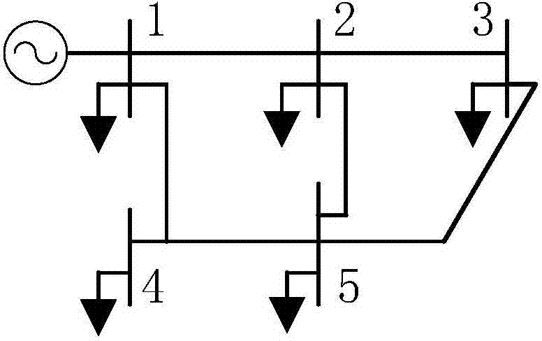 Heuristic power distribution network reconstructing method based on minimum spanning tree