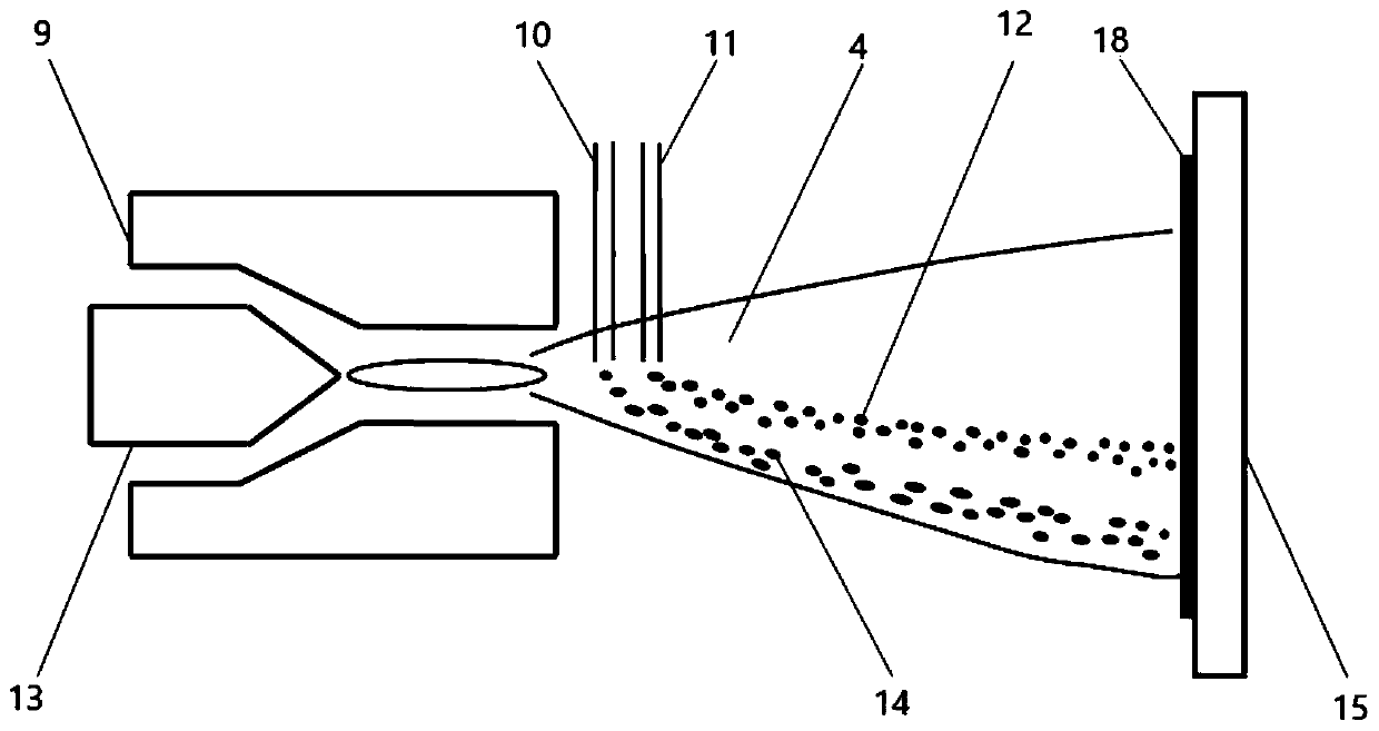 Cylinder sleeve inner wall heat insulation wear-resistant composite coating layer and preparation method thereof