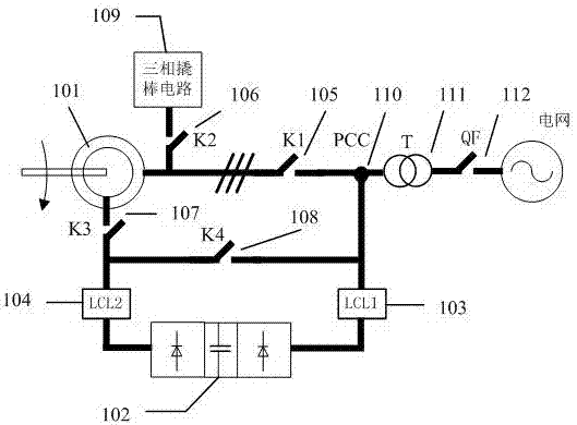 Fault handling system of doubly-fed wind generator set and generator set structure