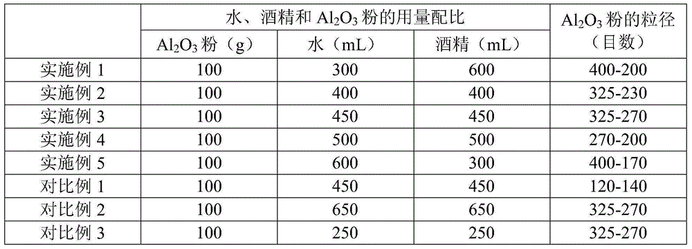 Method for obtaining isolated layer on base plate and composite material containing base plate and isolated layer