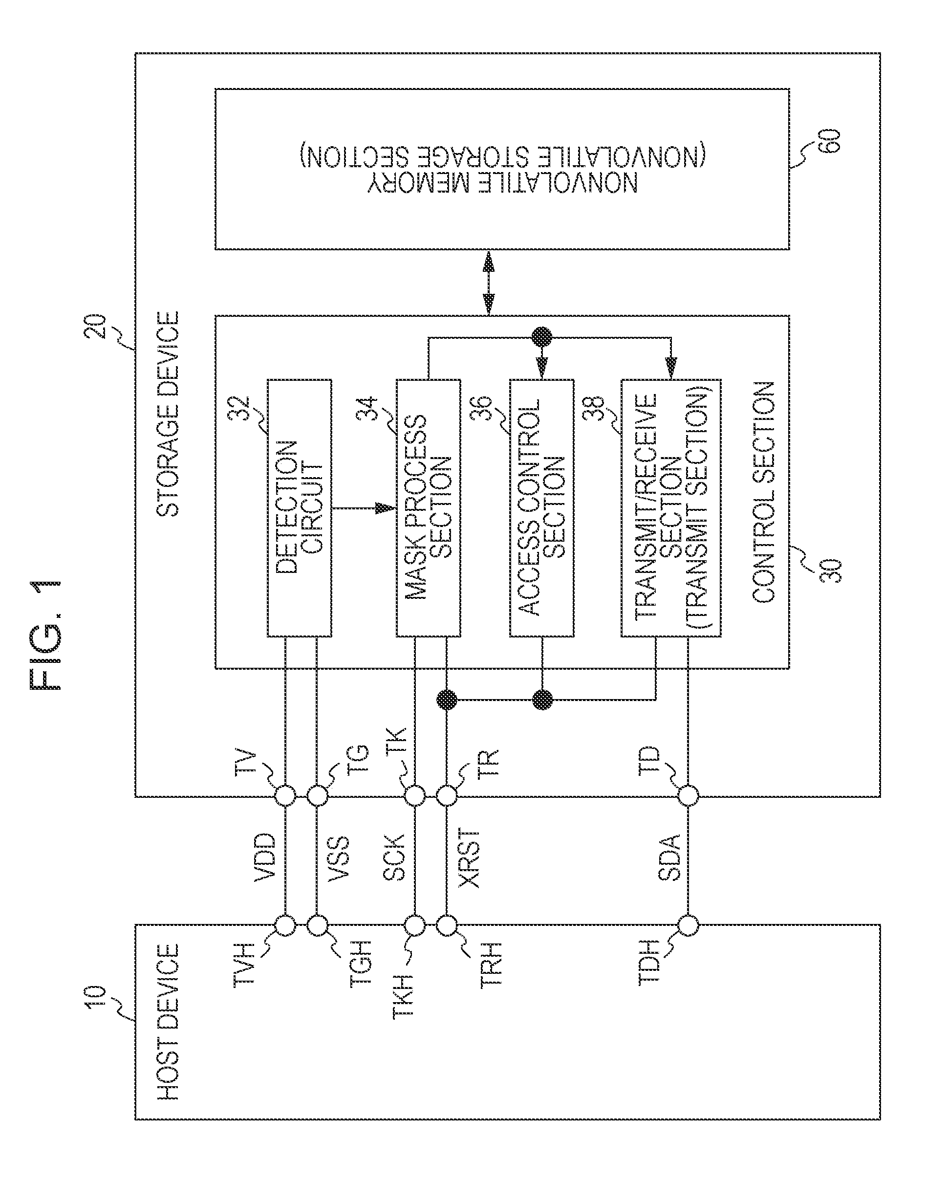 Storage apparatus, substrate, liquid container, system, and control method of the storage apparatus