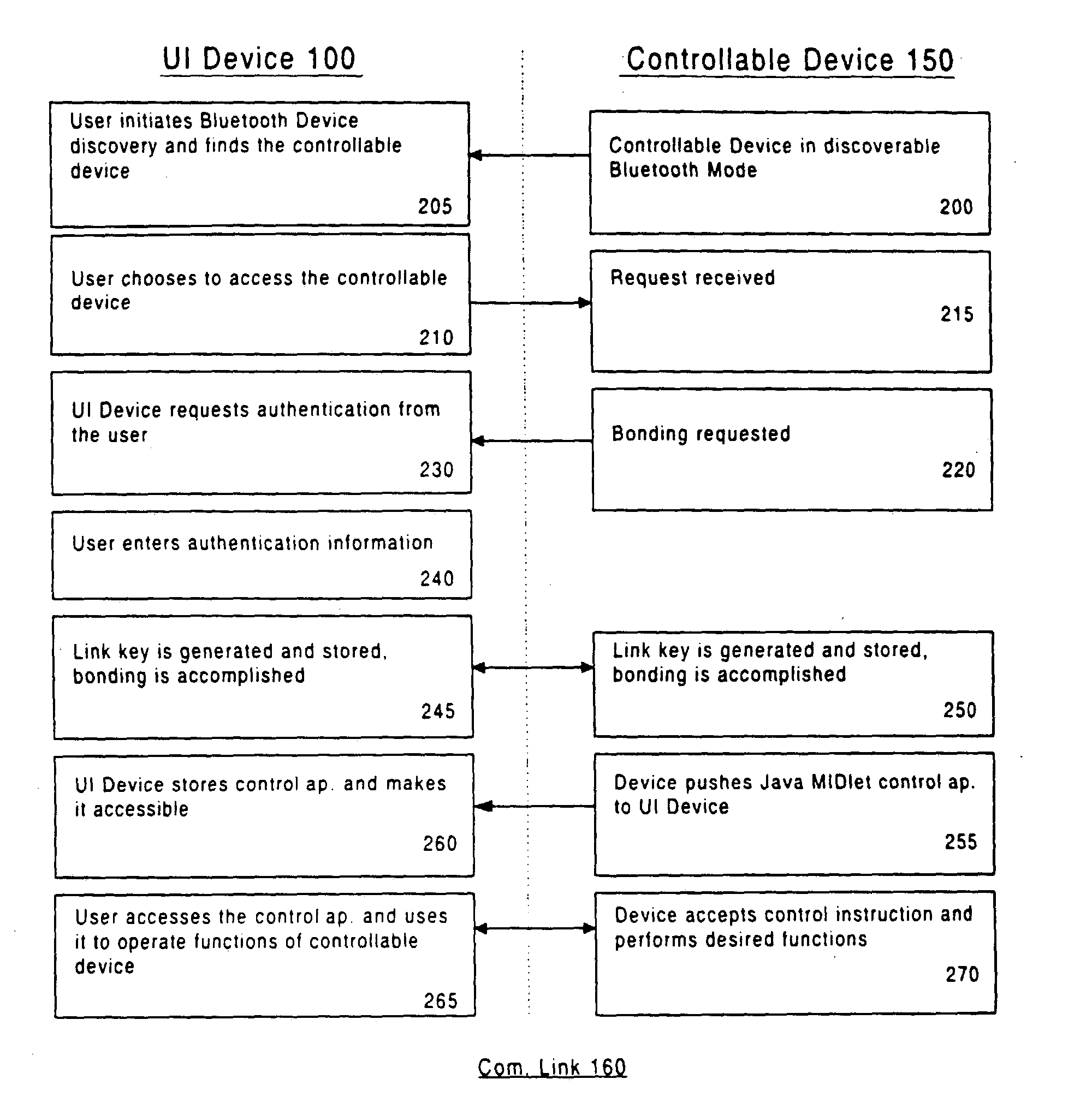 Client software download in bluetooth device bonding