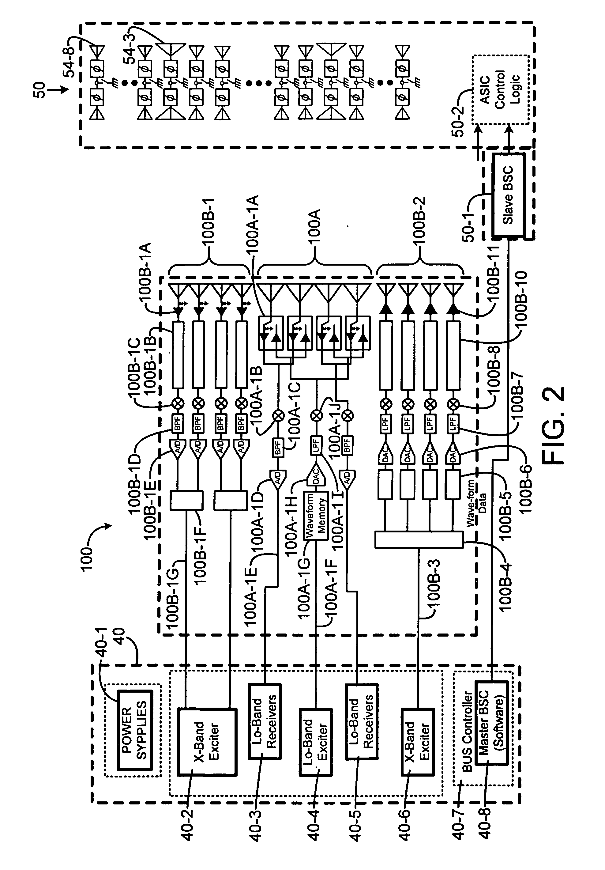 Airship mounted array