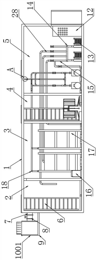 An environmentally friendly multifunctional treatment device for sewage treatment