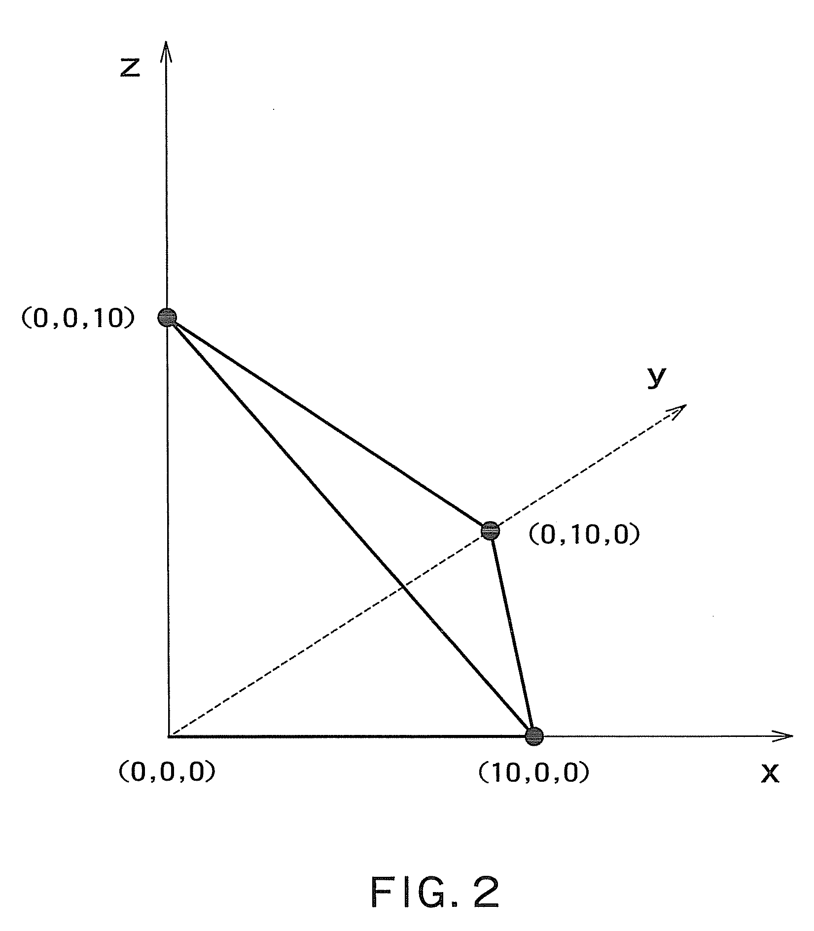 Program verification apparatus, program verification method, and program storage medium