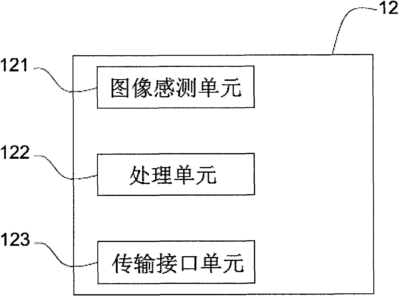 Optical displacement detection device and operation method thereof