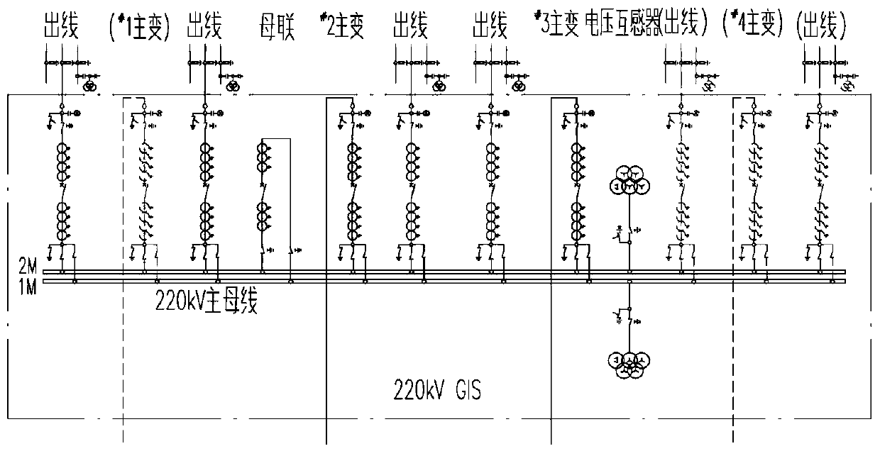 3-floor-layout transformer substation