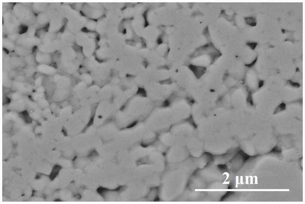 Method for preparing ultra-flexible high-performance sulfur-doped silver selenide/nylon composite thermoelectric thin film