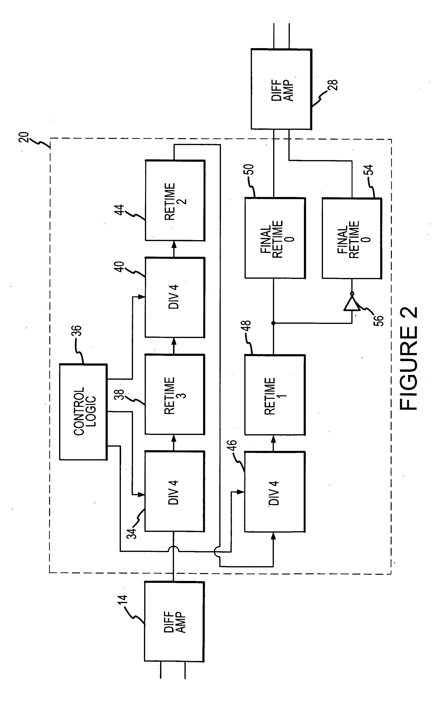 Wide frequency range signal generator and method, and integrated circuit test system using same