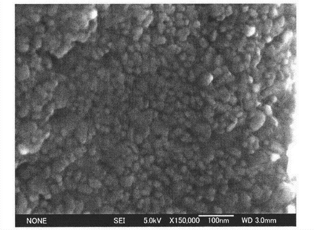 Preparation method of mesoporous carbon material