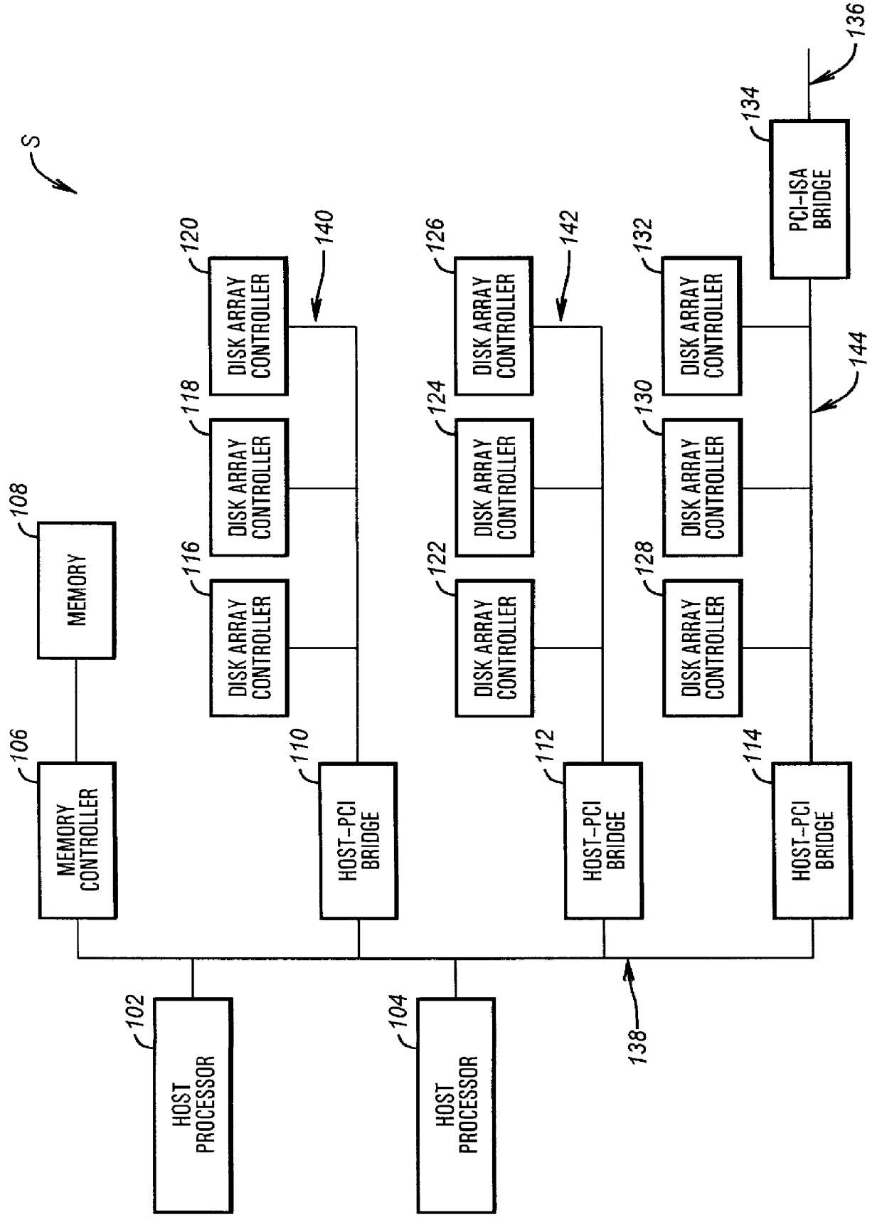 Peripheral controller comprising first messaging unit for communication with first OS driver and second messaging unit for communication with second OS driver for mass-storage peripheral