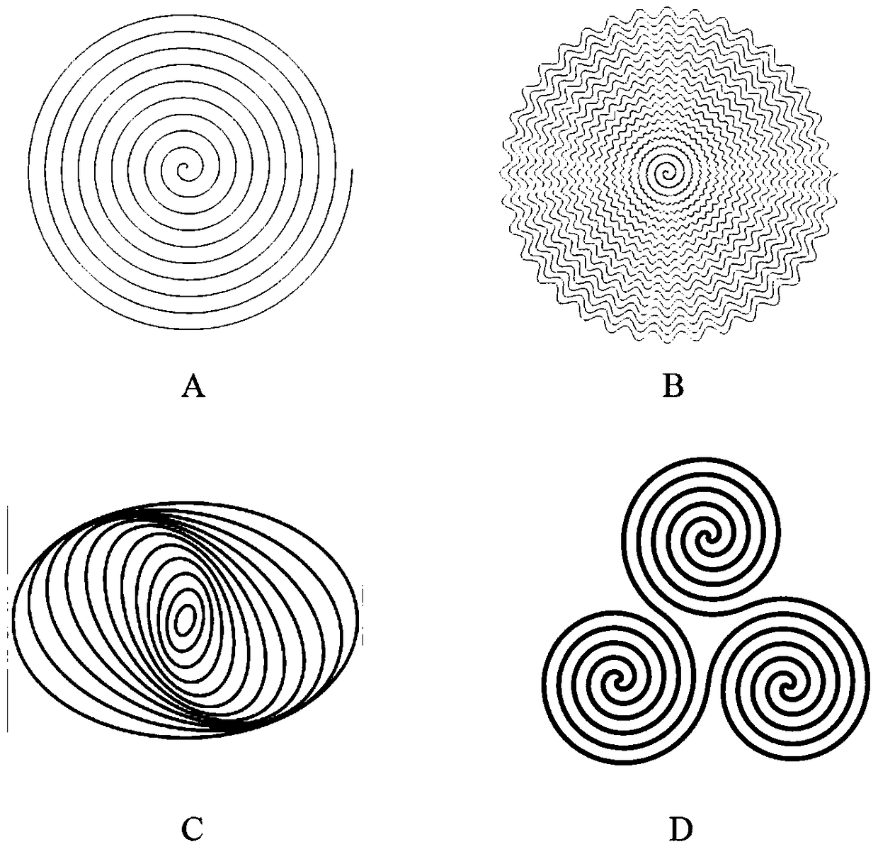 A method for forming a textured pattern on a metal surface