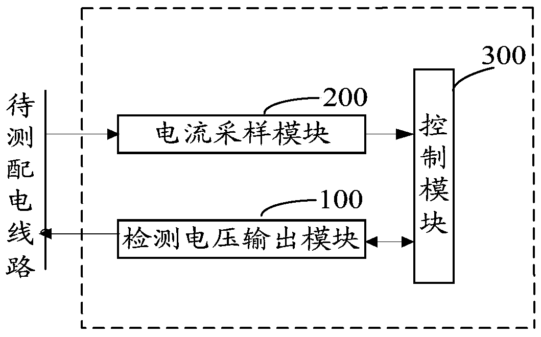 Device and method for detecting ground wire of distribution line based on three-phase symmetrical voltage injection