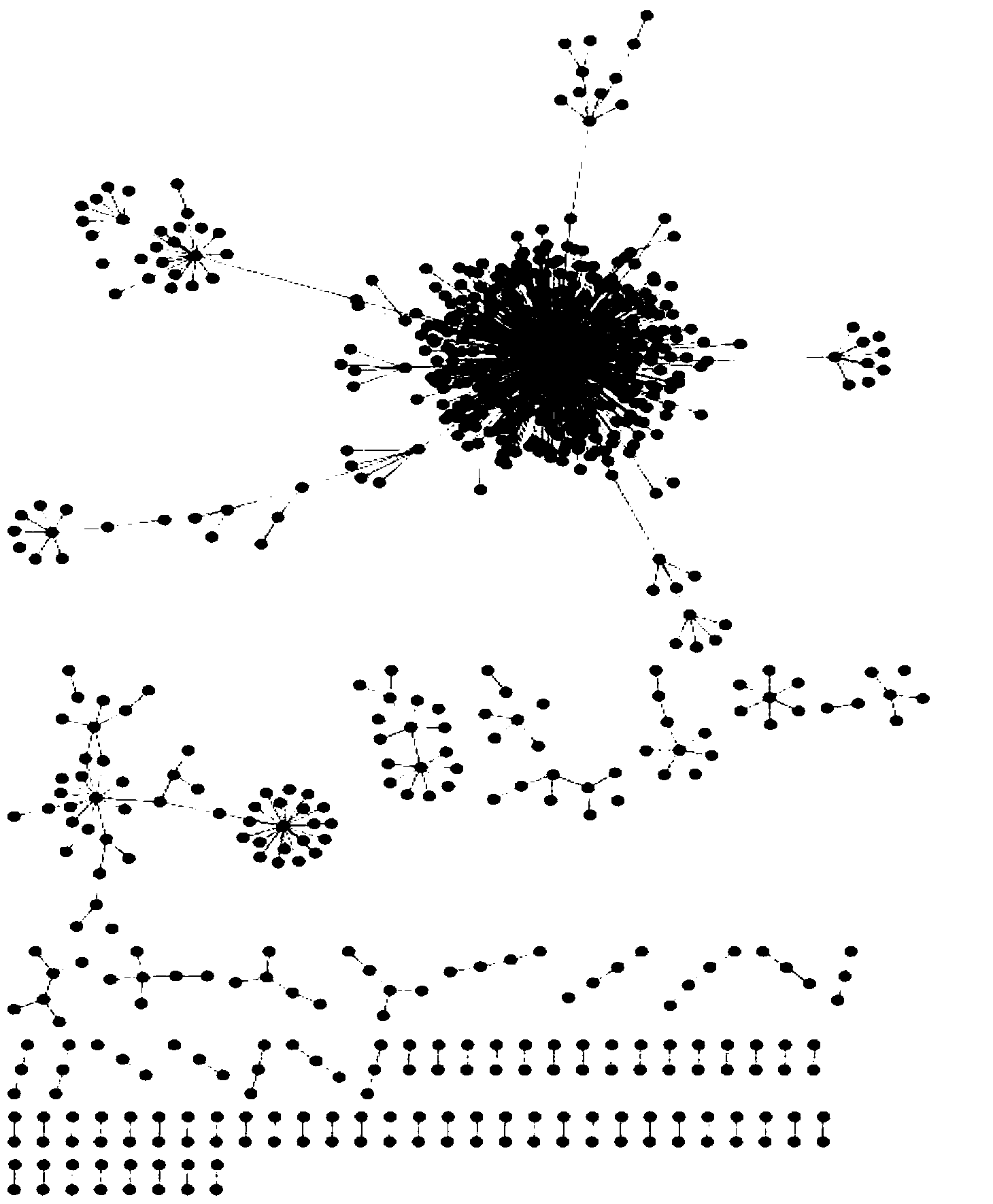 Method of screening multiple sclerosis biomarkers