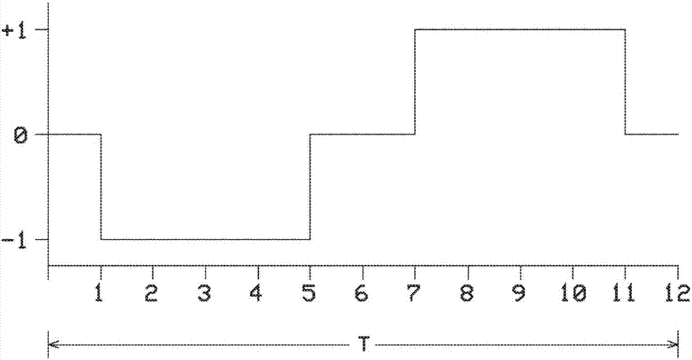 Near field, full duplex data link for use in static and dynamic resonant induction wireless charging