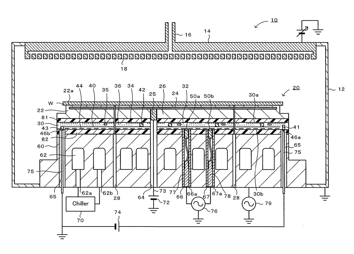 Electrostatic chuck heater