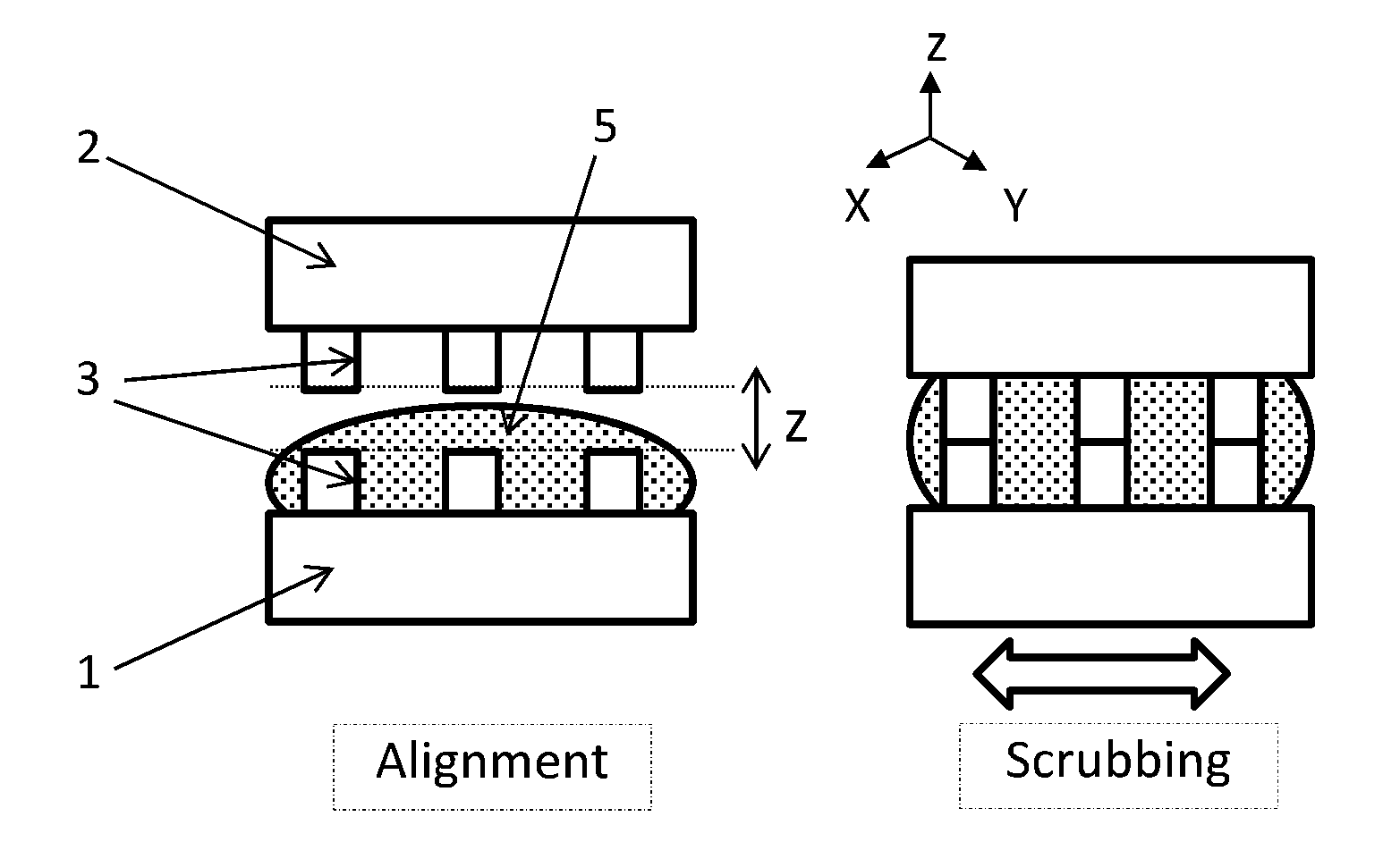 Method for bonding semiconductor substrates and devices obtained thereof