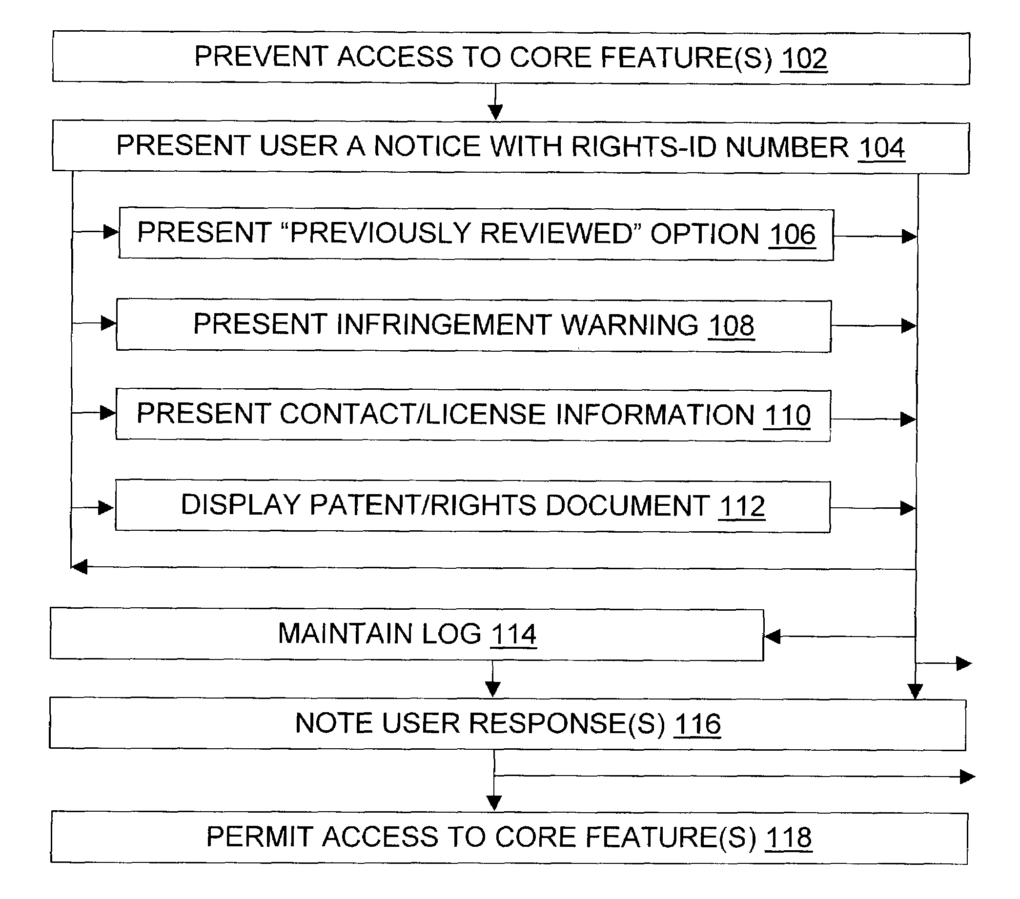 Providing notice of patent rights