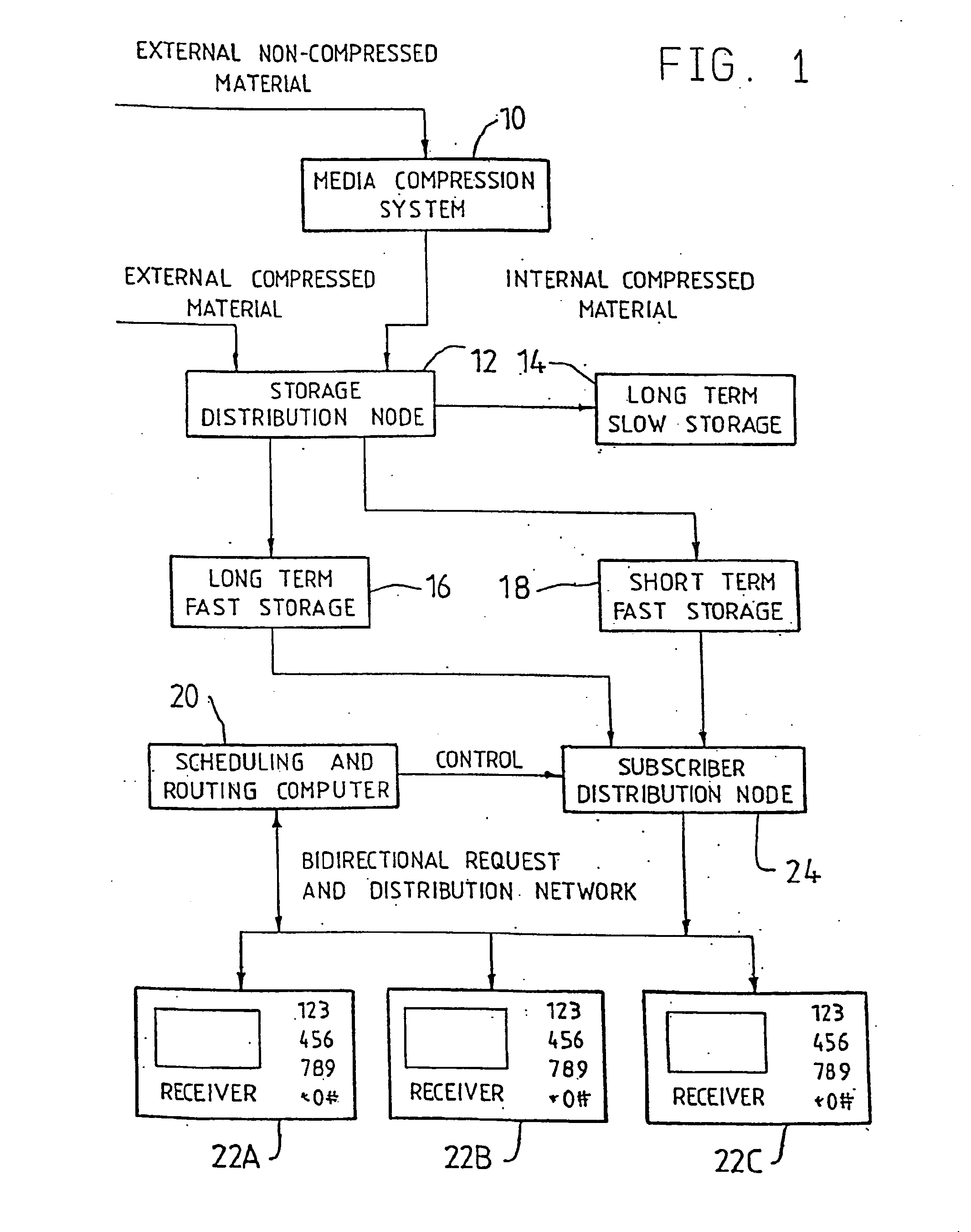 Method and system of program transmission optimization using a redundant transmission sequence