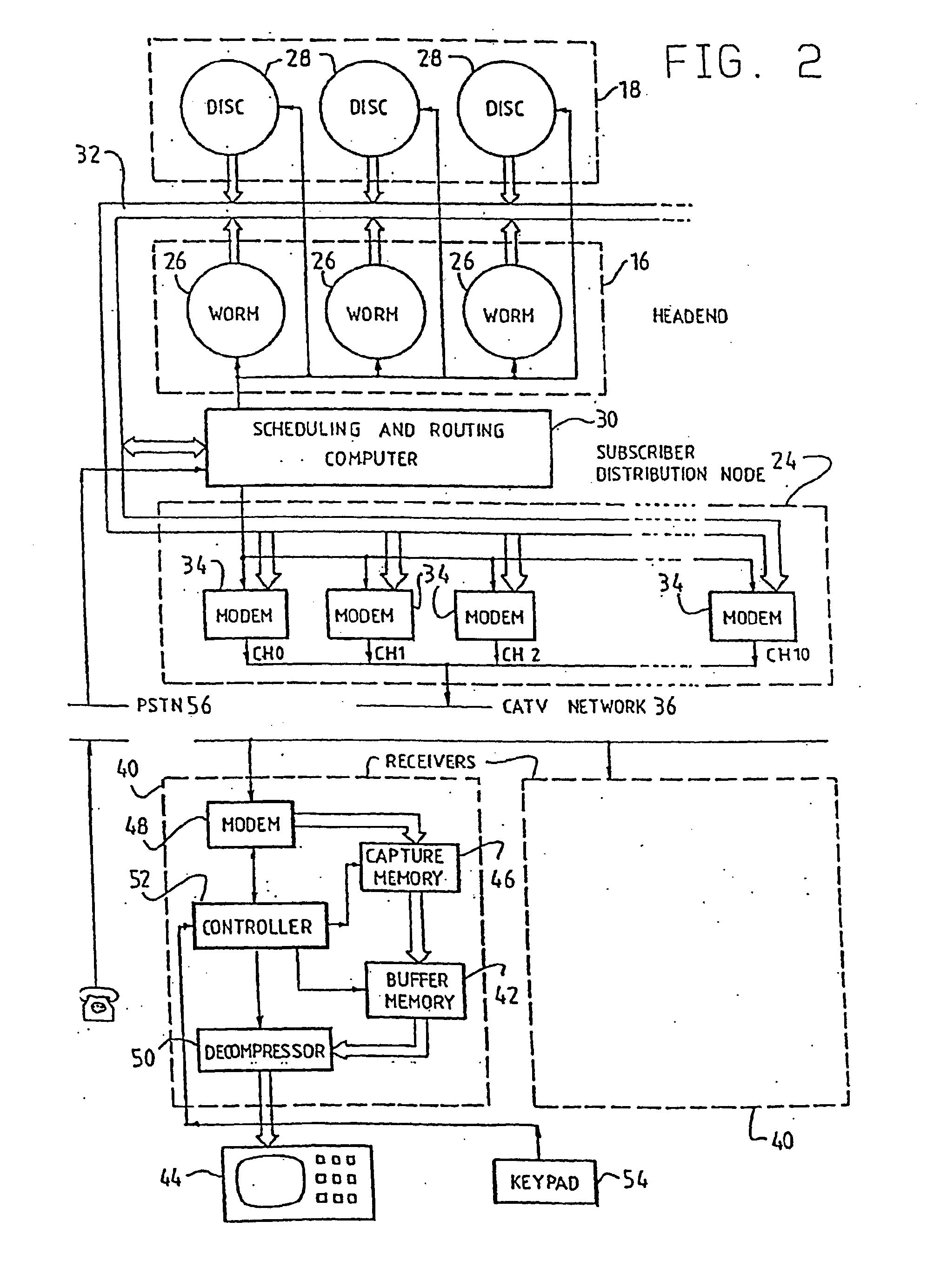 Method and system of program transmission optimization using a redundant transmission sequence