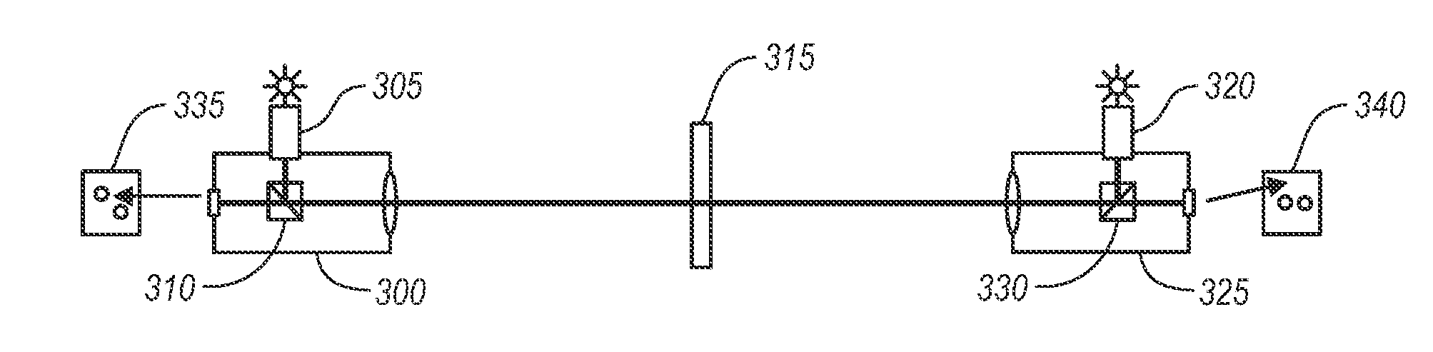 Telescope based calibration of a three dimensional optical scanner