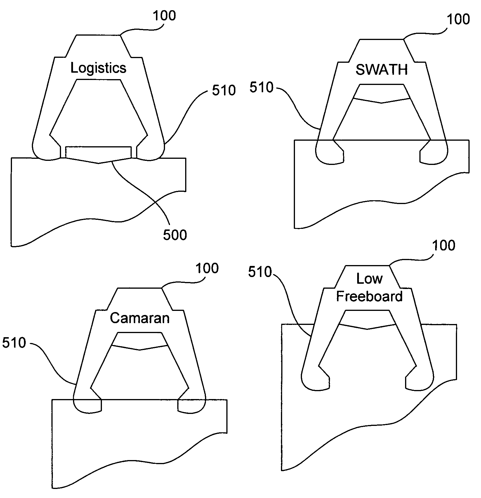 Vessel with a multi-mode hull