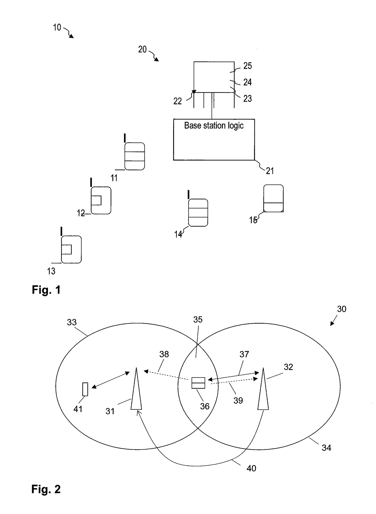 Pilot resource allocation for a MIMO system