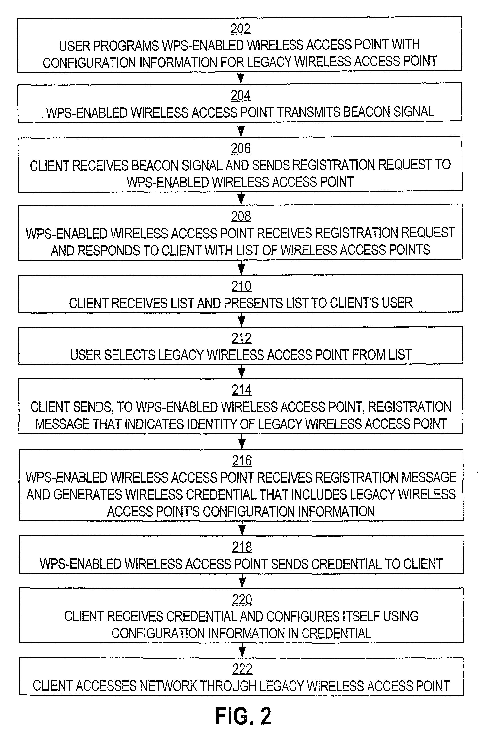 Legacy support for Wi-Fi protected setup