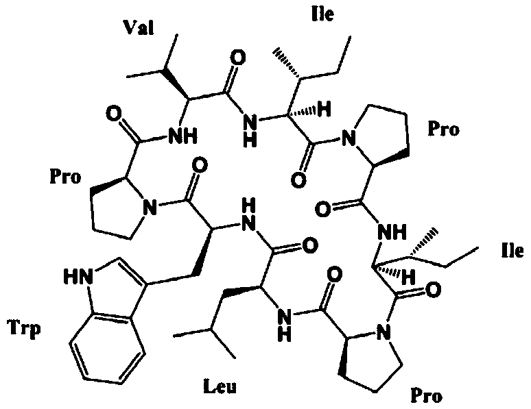 A kind of synthetic method of active cyclic octapeptide reniochalistatin E and its analogs