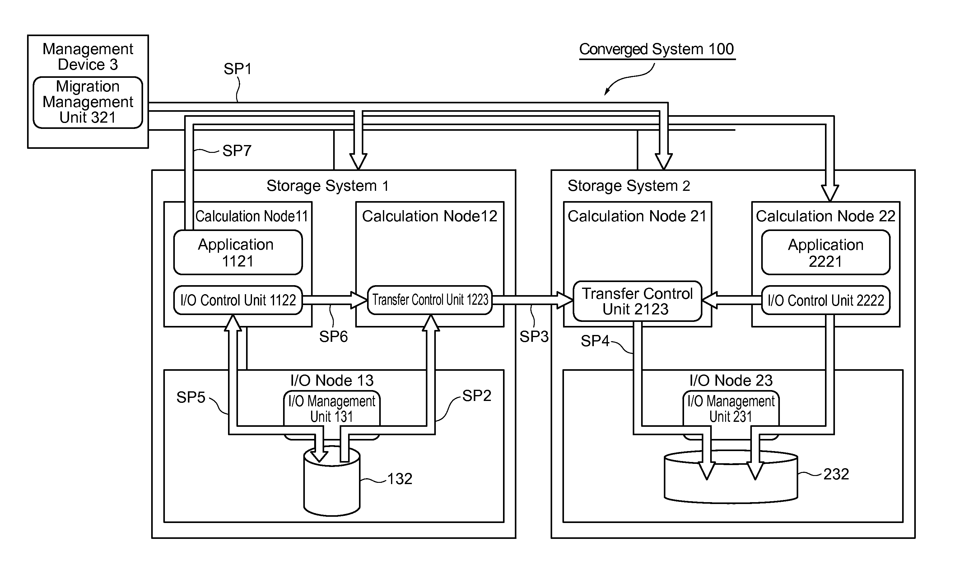 Converged system and storage system migration method