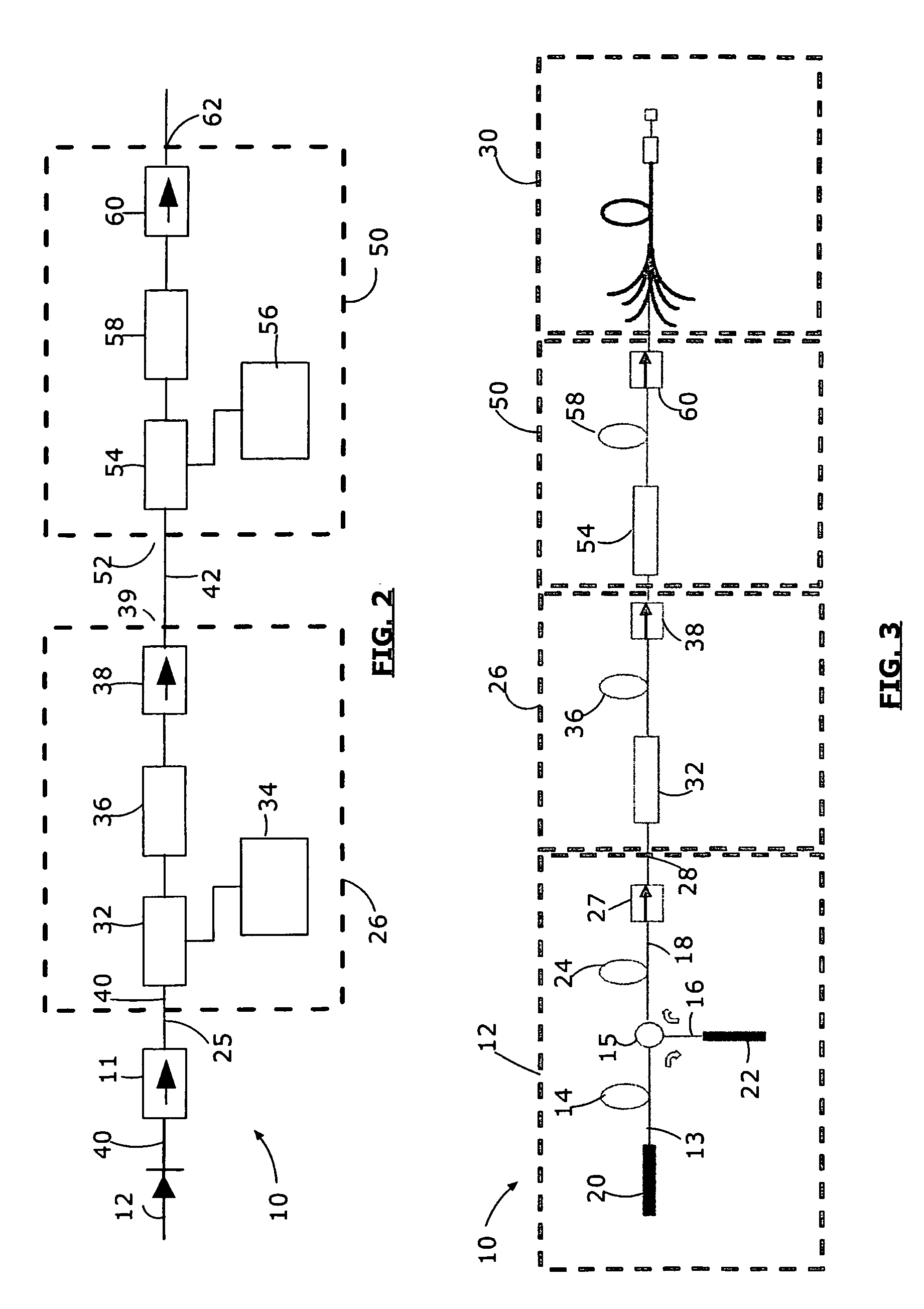 Pulsed laser light source