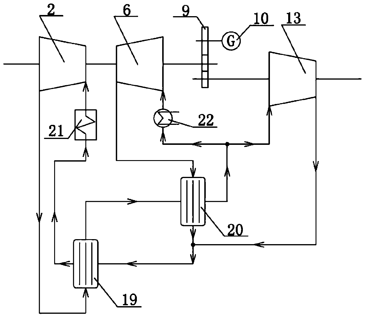 Rotary mechanical equipment, supercritical working medium recompression cycle power generation system and process