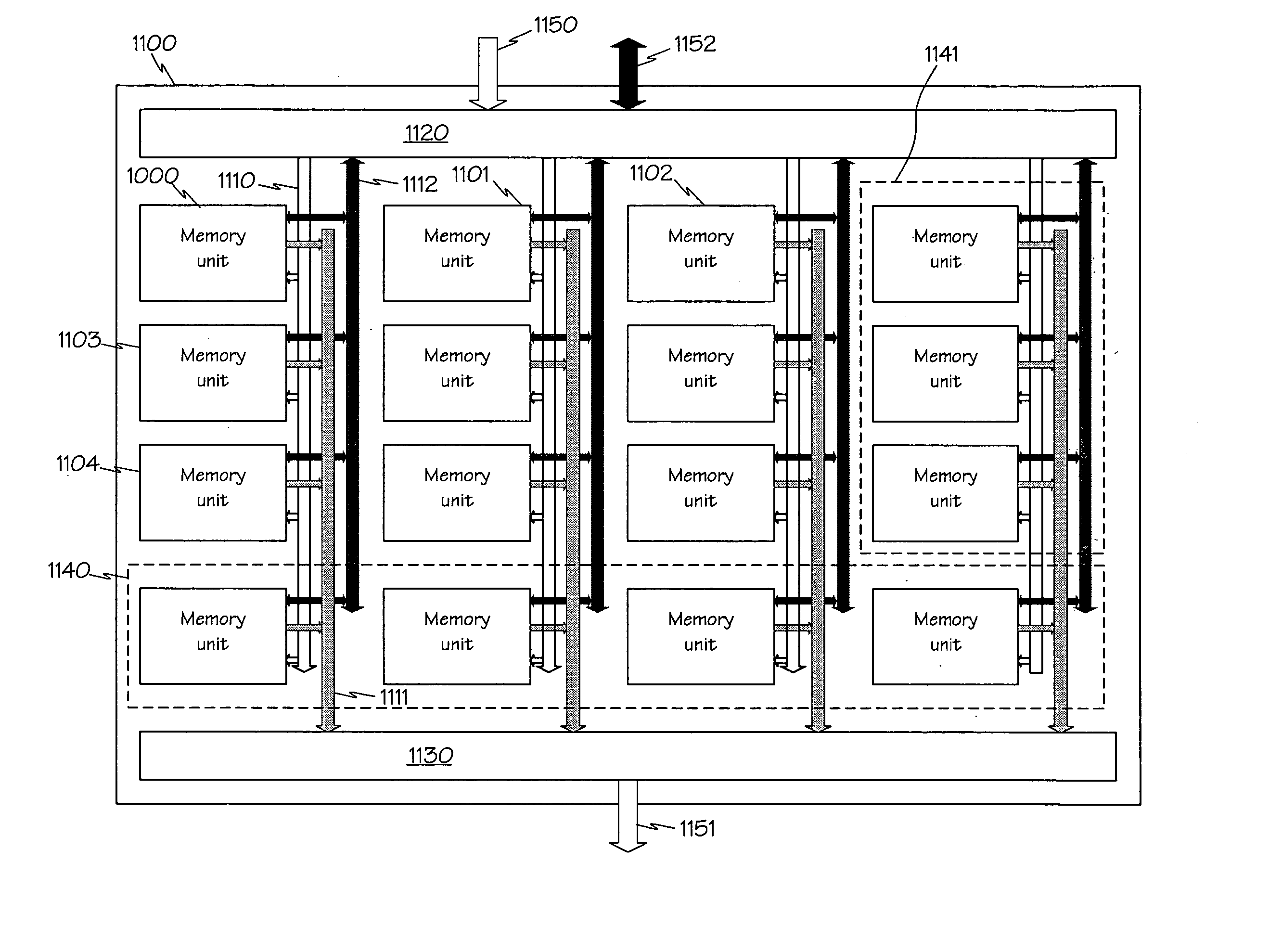 High performance memory and system organization for digital signal processing