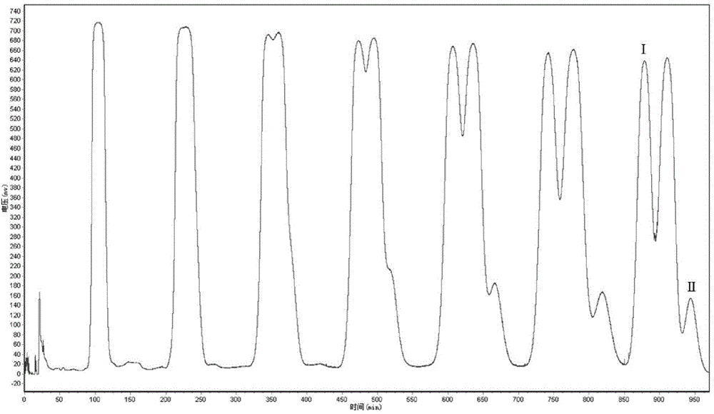 Method for separating and purifying m-trihydroxybenzene compounds in Agrimonia polosa Ledeb