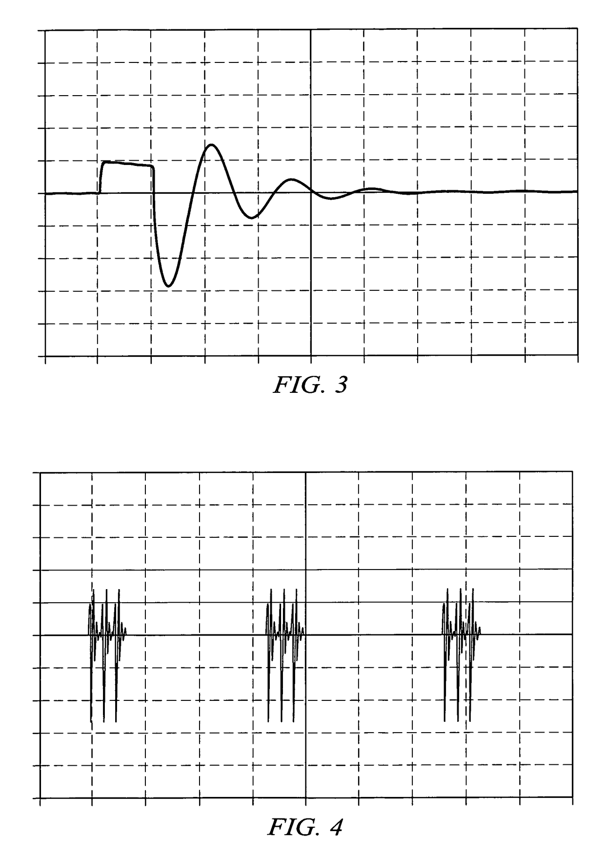 Non-invasive neuro stimulation system