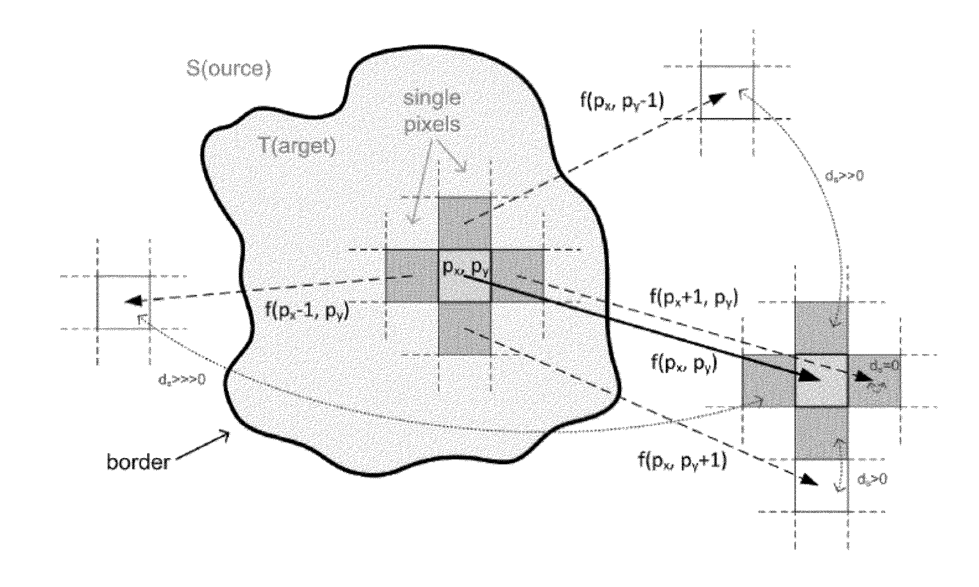 Method and image processing system for removing a visual object from an image