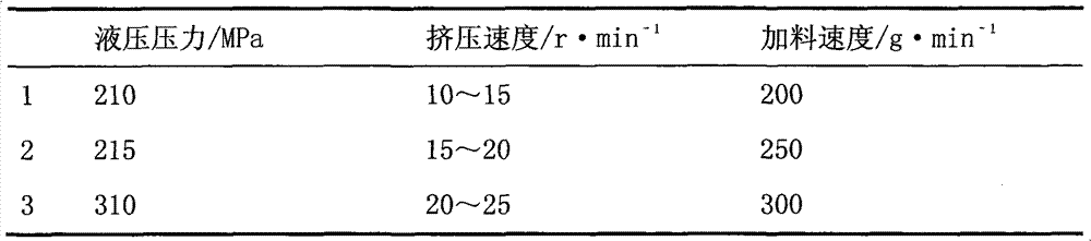 Montelukast sodium tablet and preparation method thereof