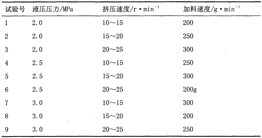 Montelukast sodium tablet and preparation method thereof