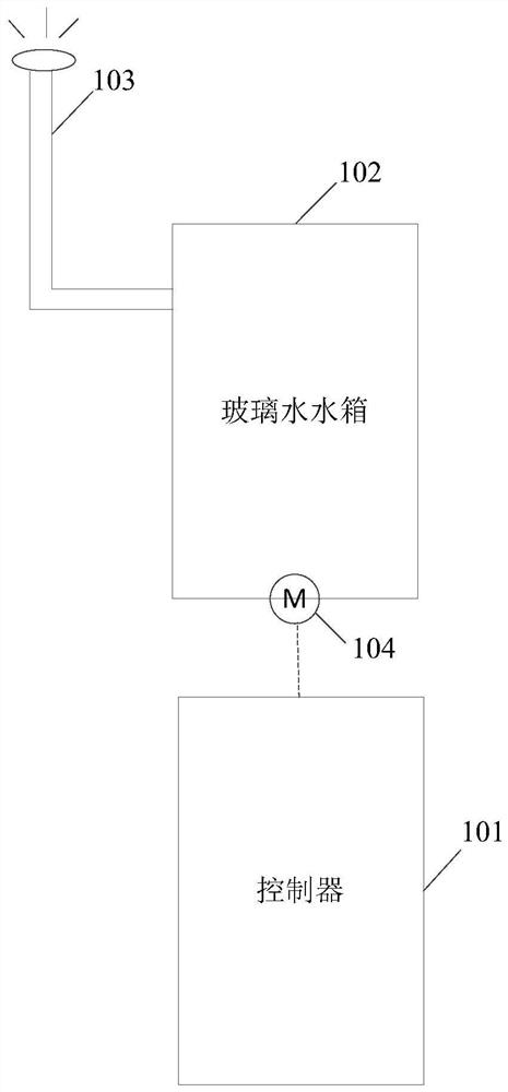 A device and a wiper system for detecting the height of glass water in a water tank by using time