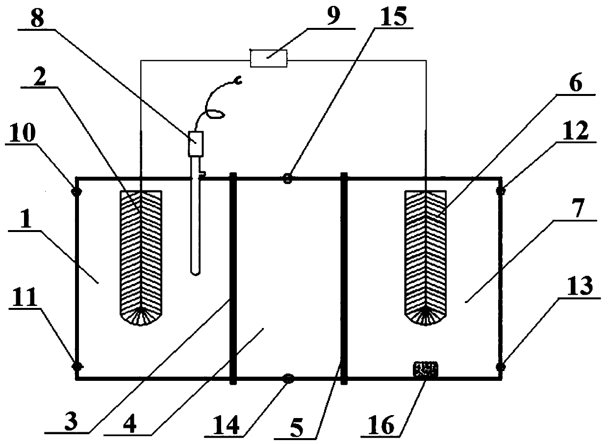 An application method of electricity generation desalination treatment refinery wastewater containing acrylonitrile based on electronic regulation