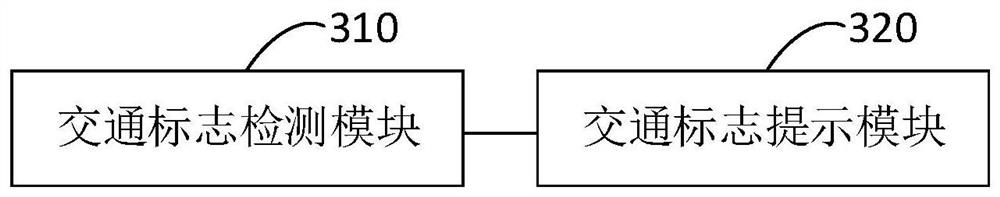 Road traffic sign prompting method and device, vehicle and storage medium