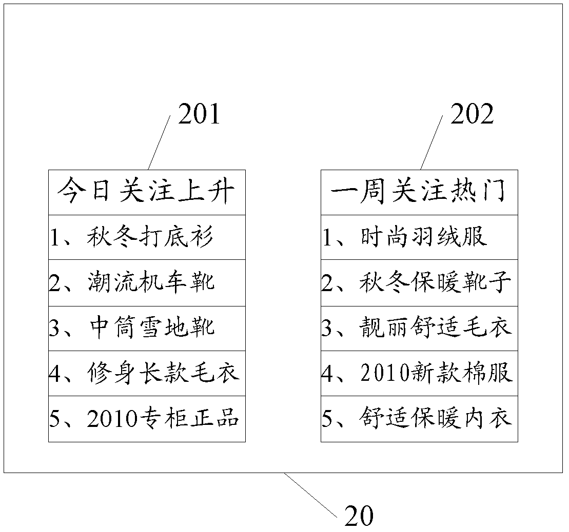 Automated testing method and system