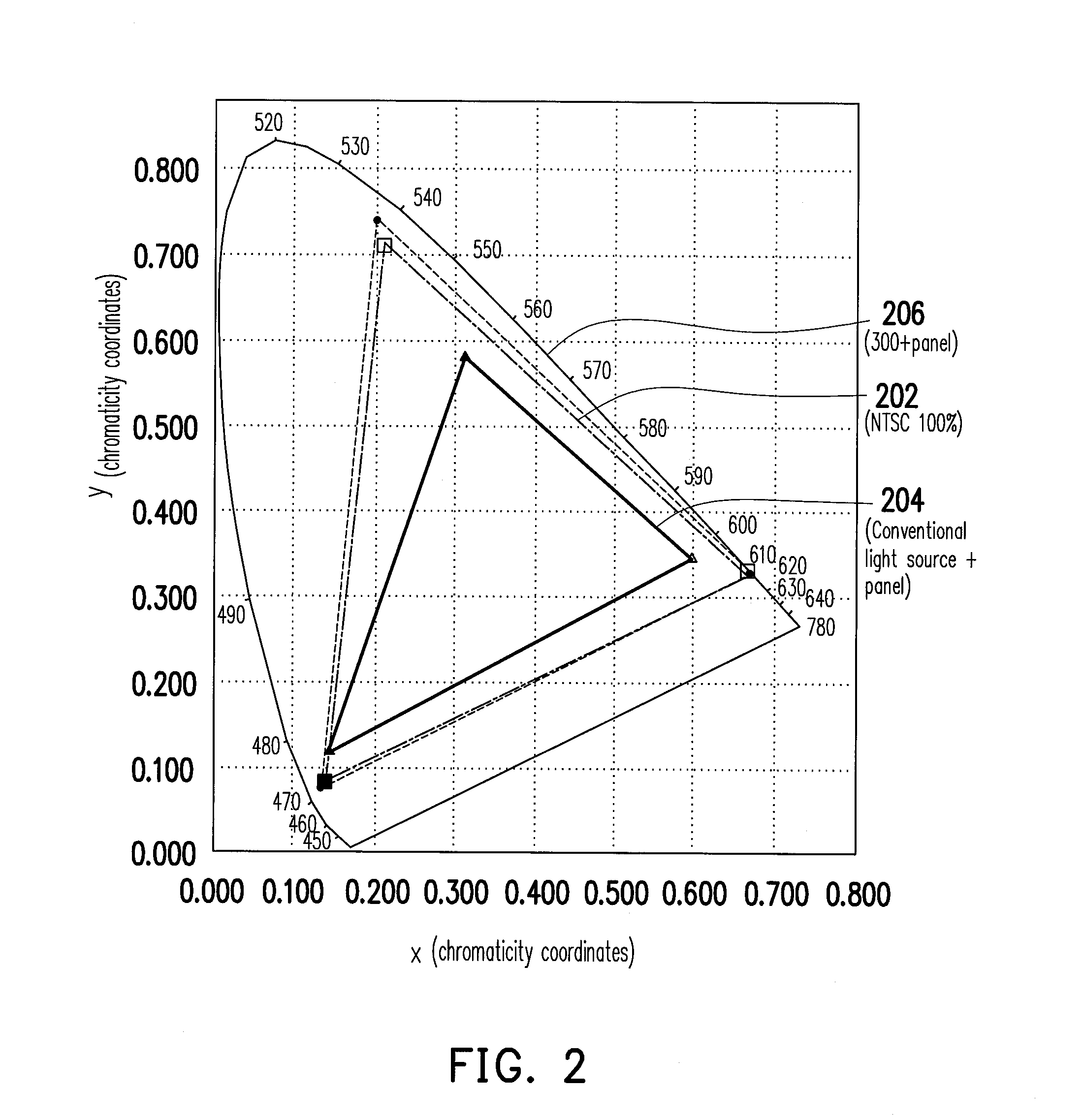 Backlight module