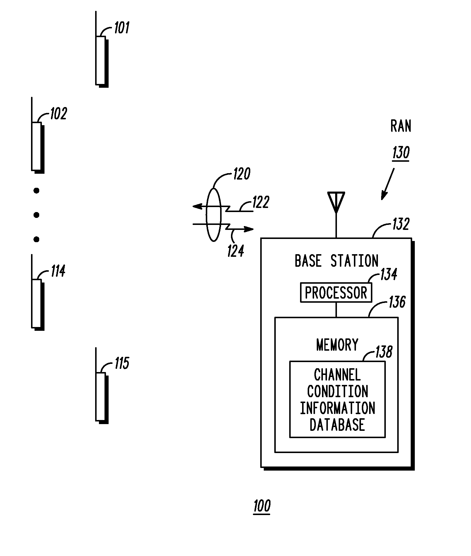 Method and apparatus for providing channel quality feedback in a wireless communication system