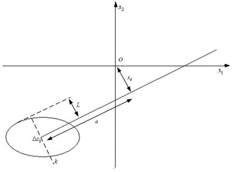 Collision detection method for airplane formation and application of method