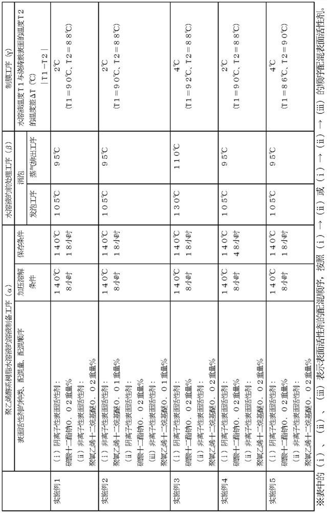 Optical polyvinyl alcohol-based film, method for producing the same, and polarizing film using the optical polyvinyl alcohol-based film