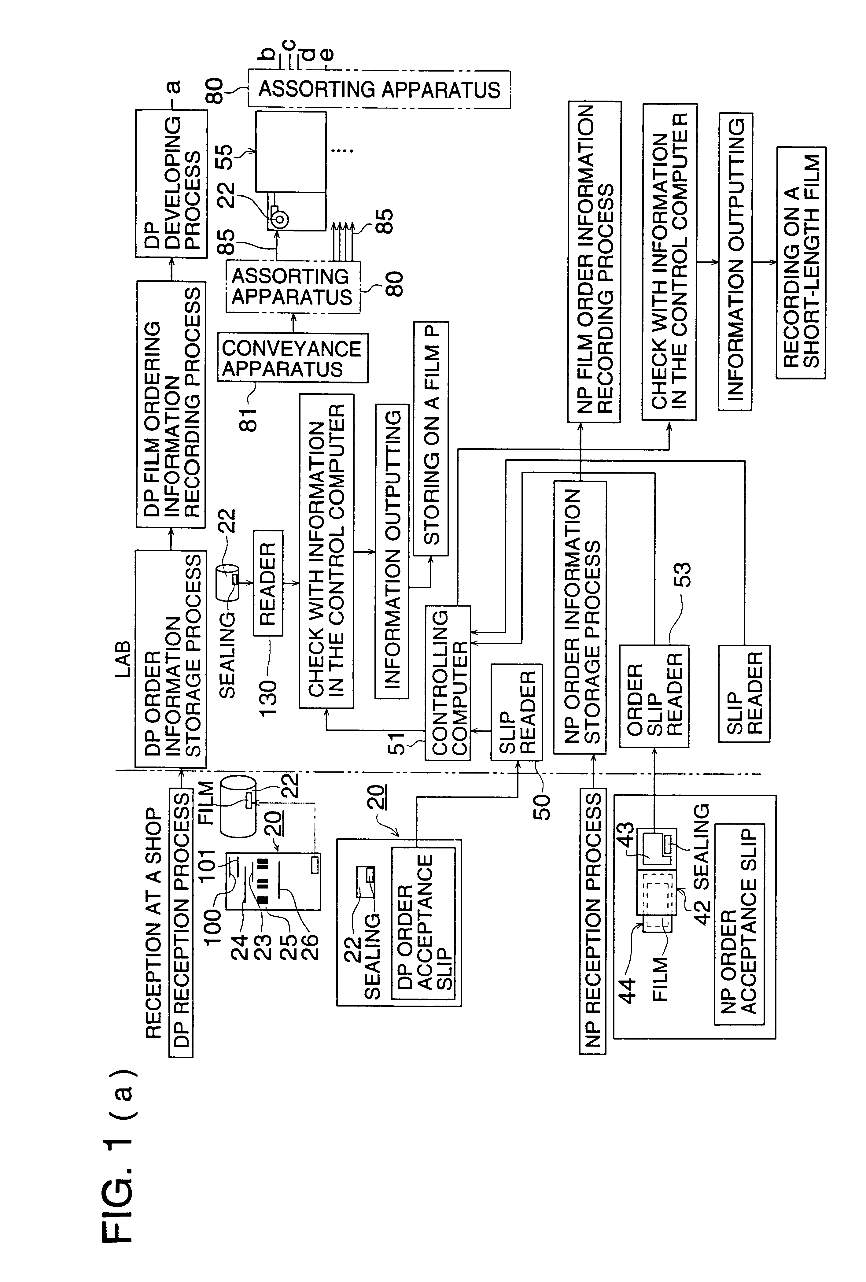 Photographic processing system