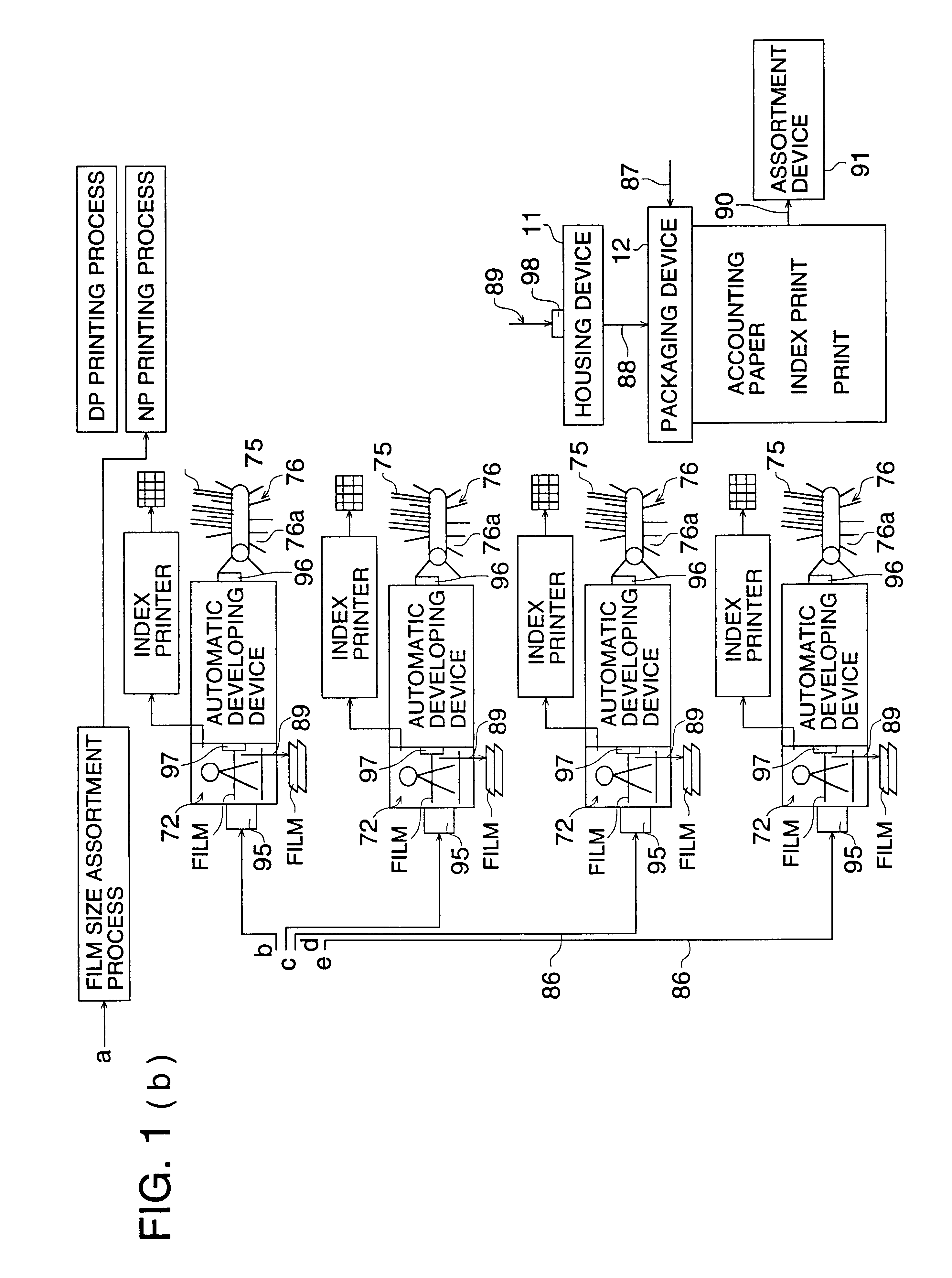 Photographic processing system