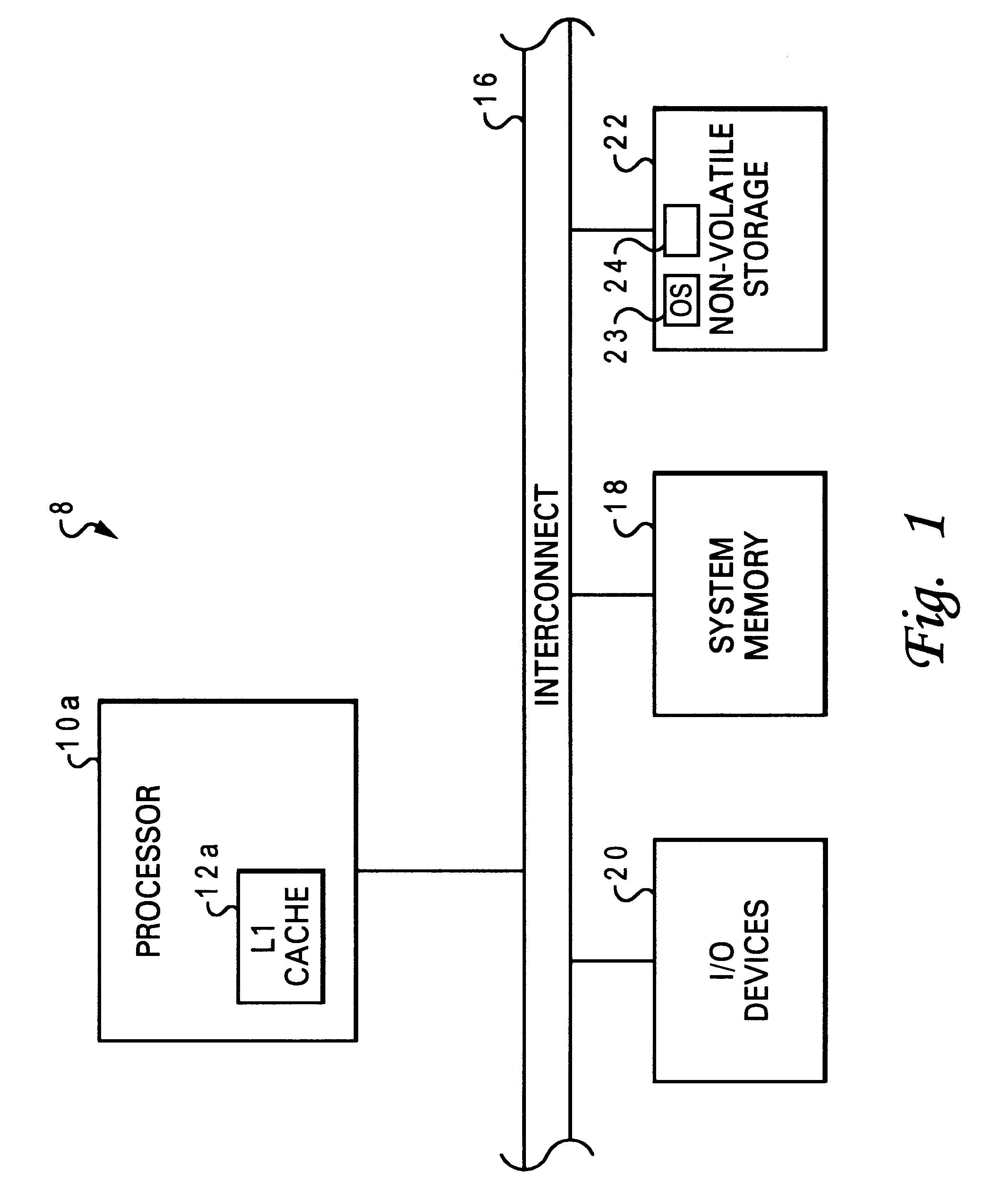 Coupled noise estimation and avoidance of noise-failure using global routing information